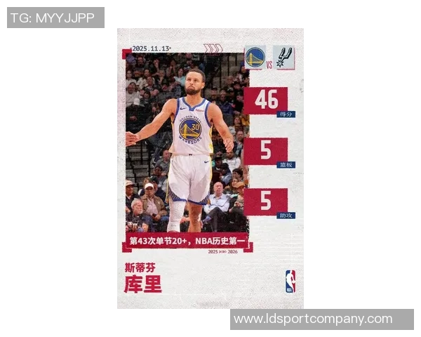 体育画报新赛季Top50揭晓库里浓眉小卡KD哈登名次引发热议